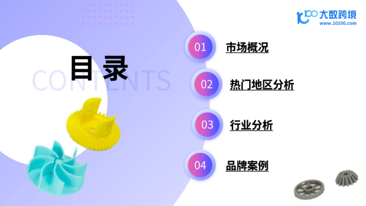 20253D打印机品类出海研究报告_第3页