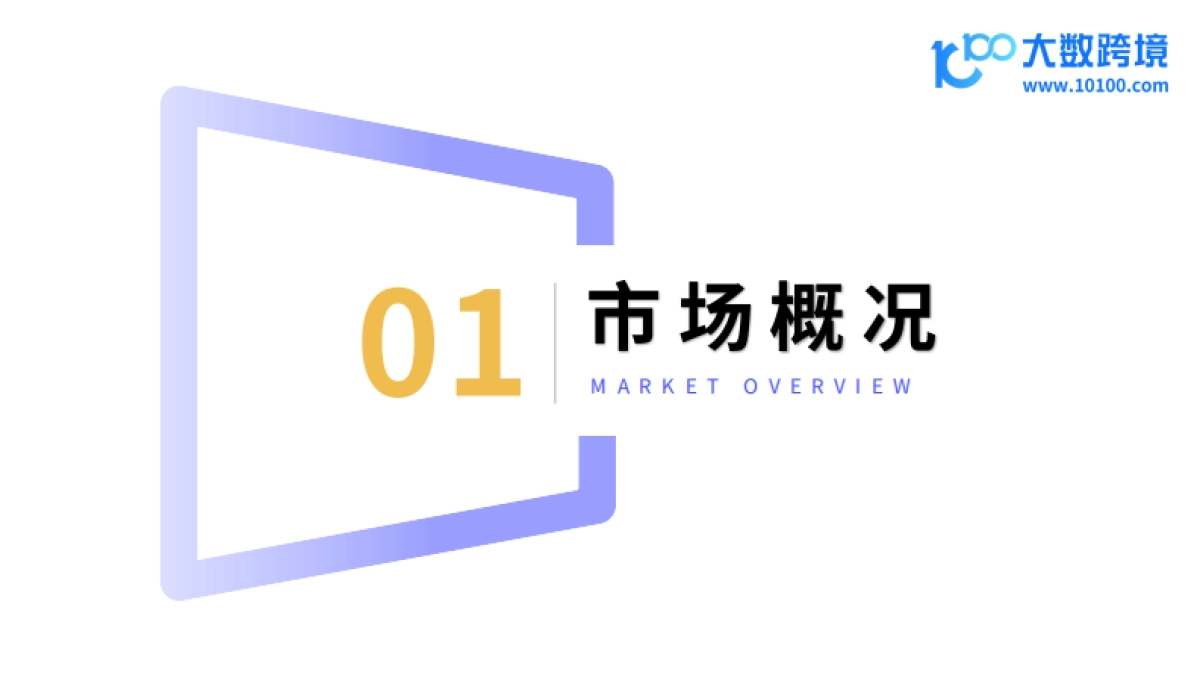 20253D打印机品类出海研究报告_第4页