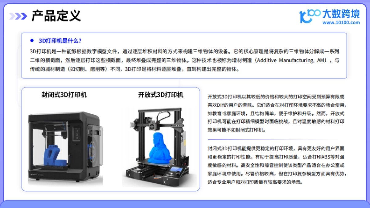 20253D打印机品类出海研究报告_第5页