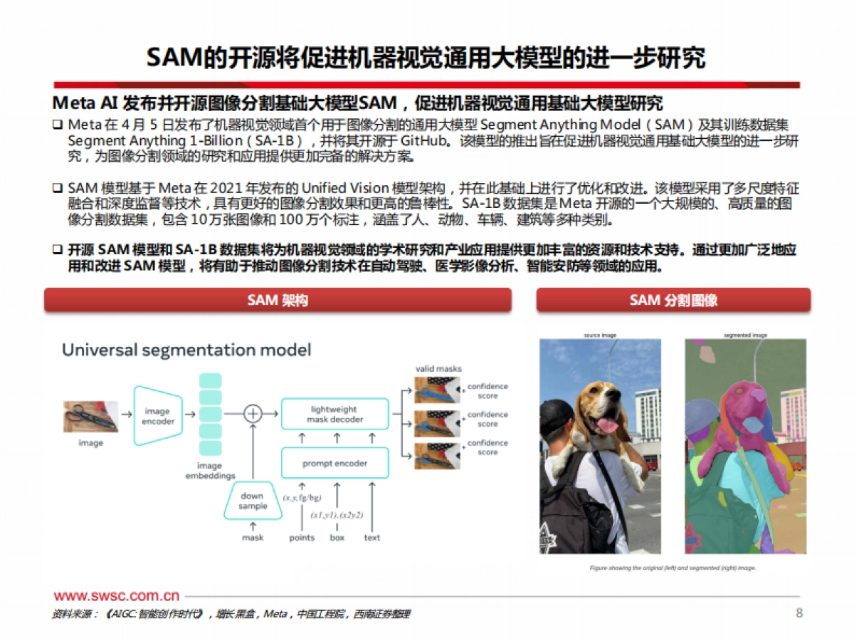 AI医疗专题：从AIGC角度看医药产业图谱_第9页
