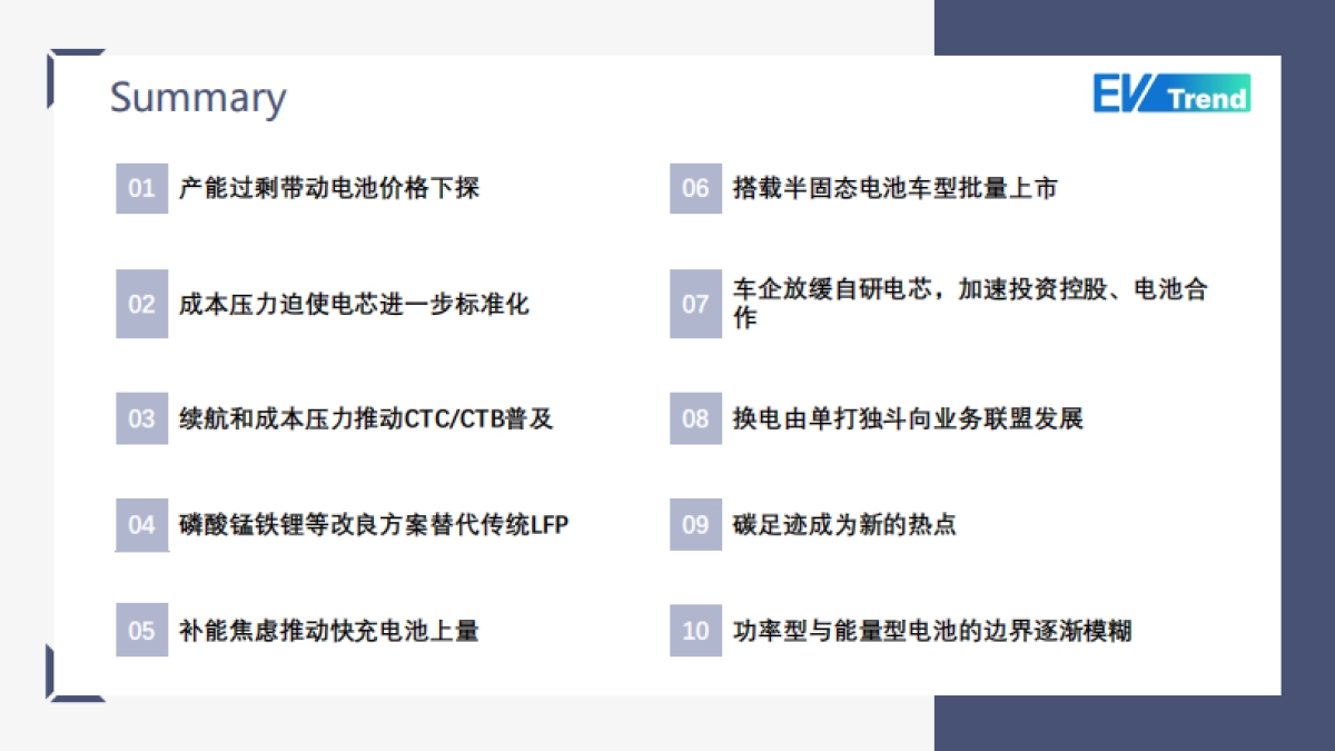 2024年动力电池十大趋势报告_第2页