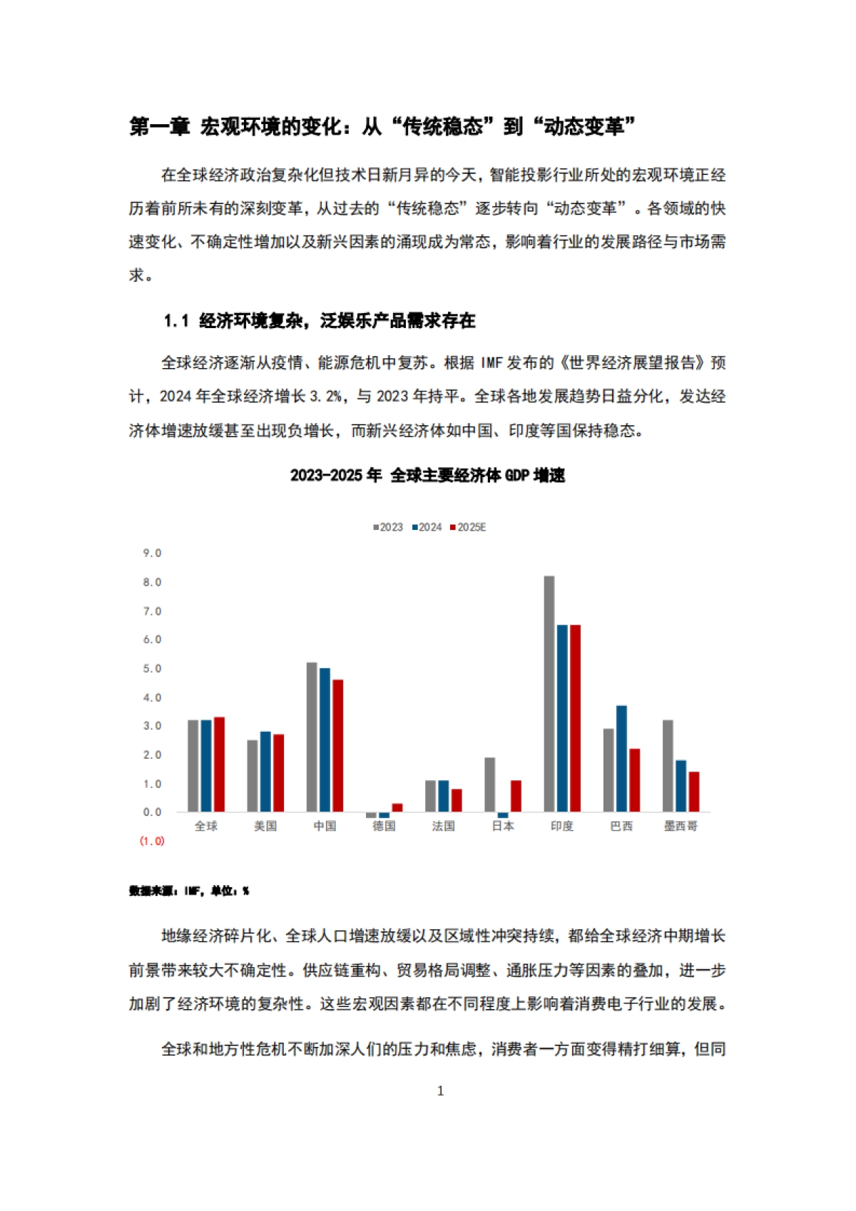 2025年中国智能投影行业全产业链发展报告_第3页