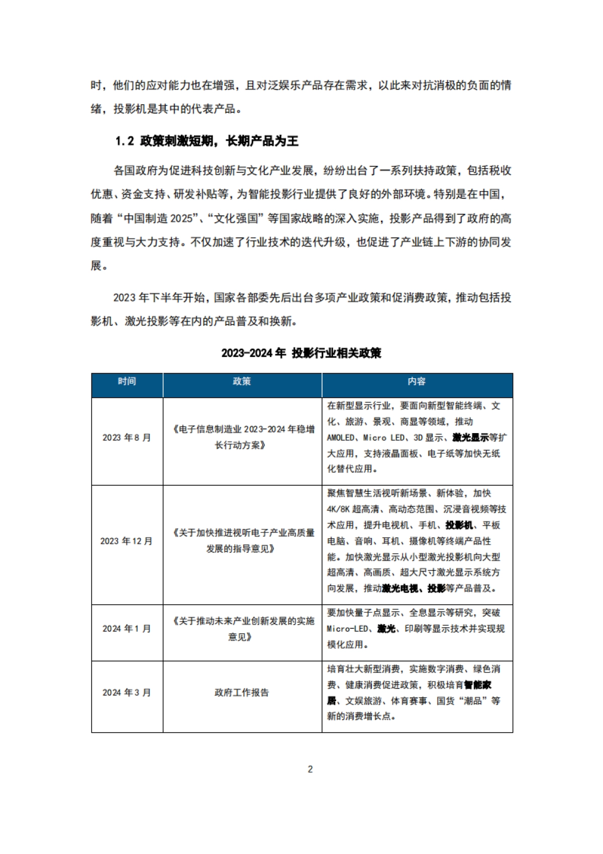 2025年中国智能投影行业全产业链发展报告_第4页