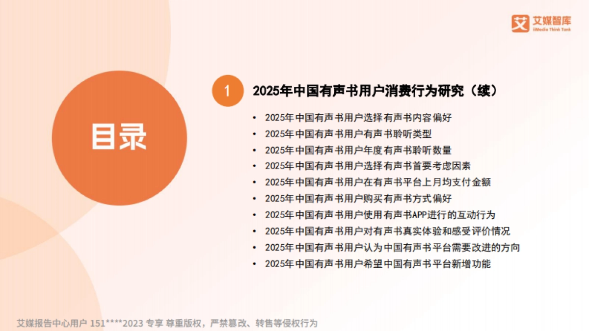 2025年中国有声书市场消费行为调查数据_第3页