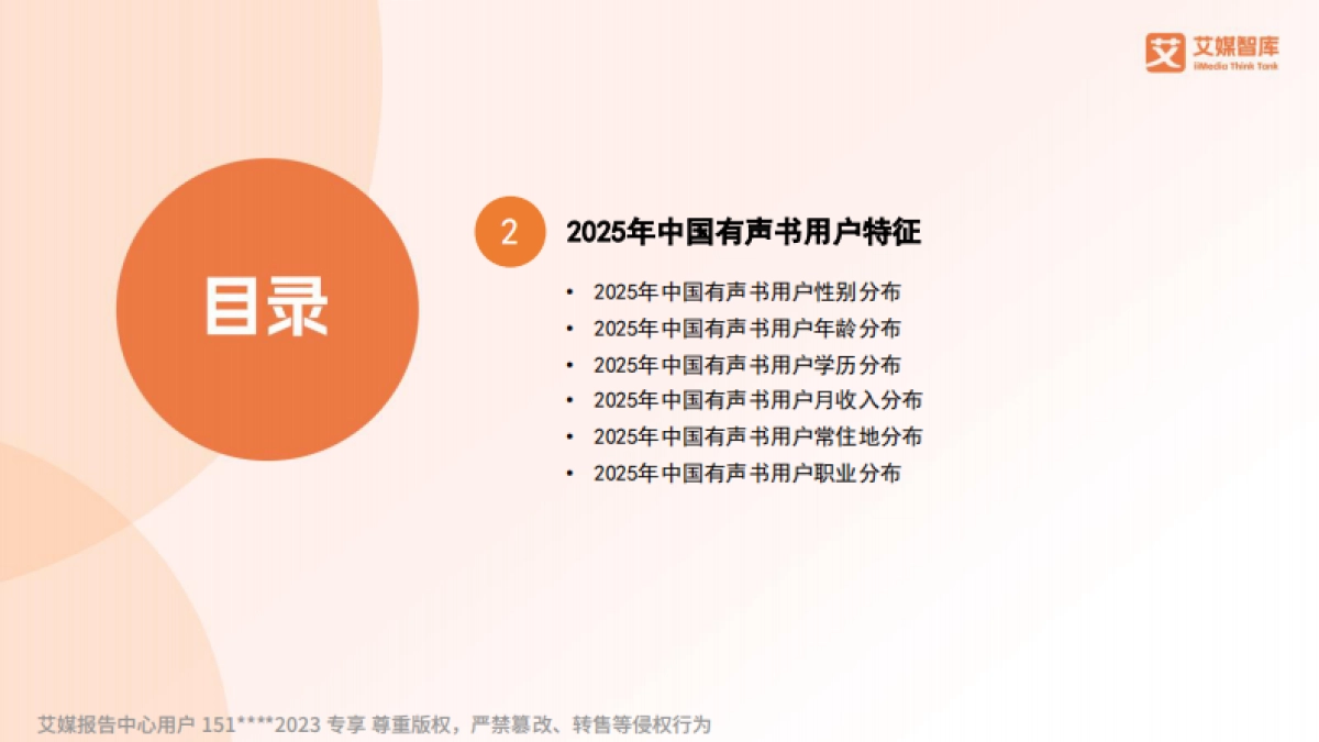 2025年中国有声书市场消费行为调查数据_第4页