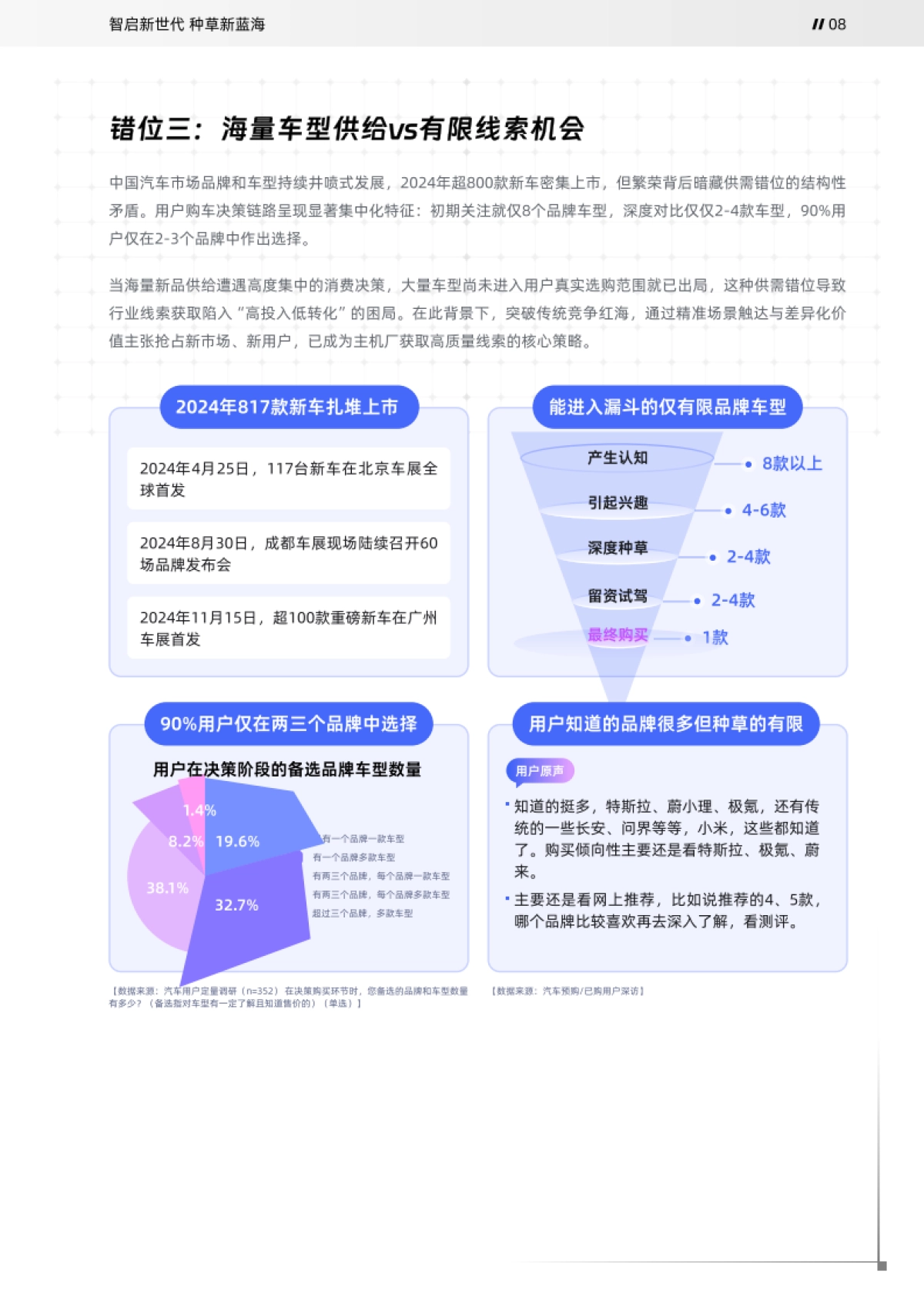 2025年哔哩哔哩汽车行业白皮书_第9页