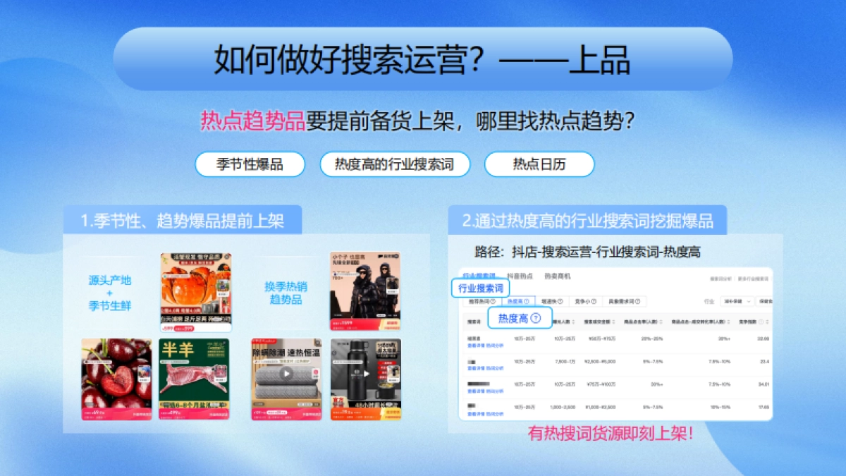 2024年抖音电商搜索运营升级指南（中小商家专场）_第10页