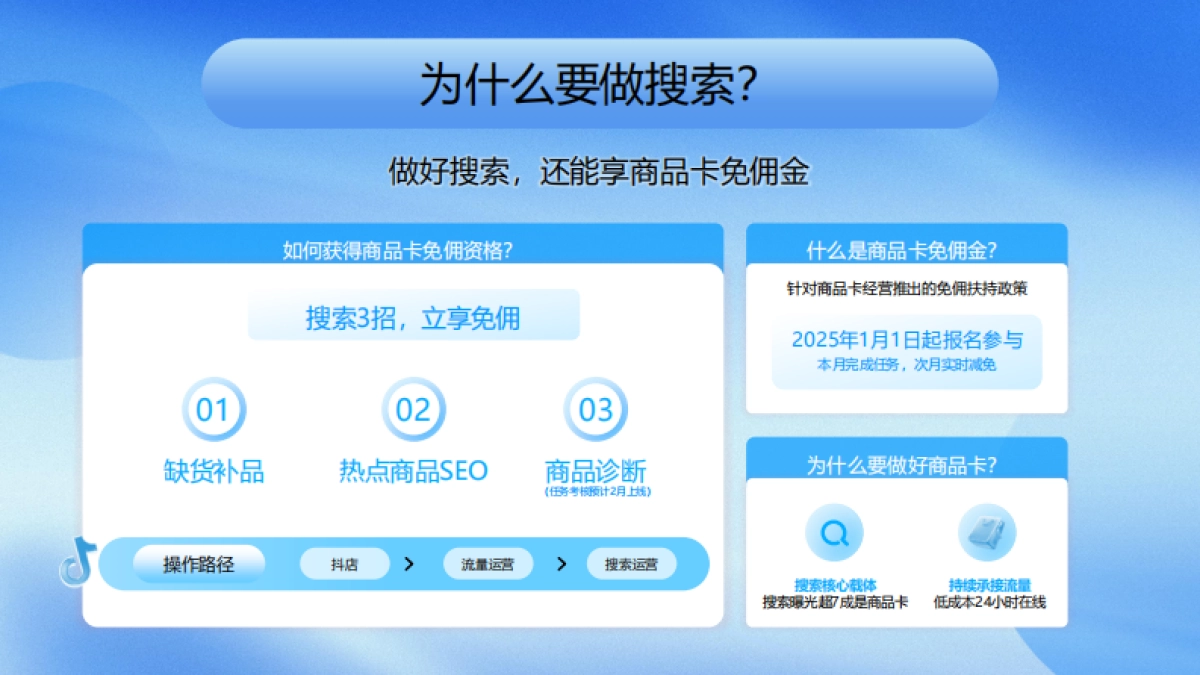 2024年抖音电商搜索运营升级指南（中小商家专场）_第6页