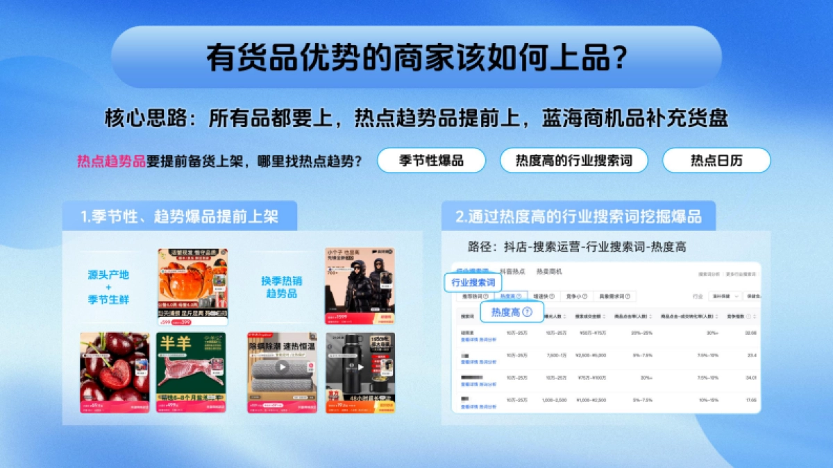 2024年抖音电商搜索运营升级指南报告（头部商家专场）_第10页