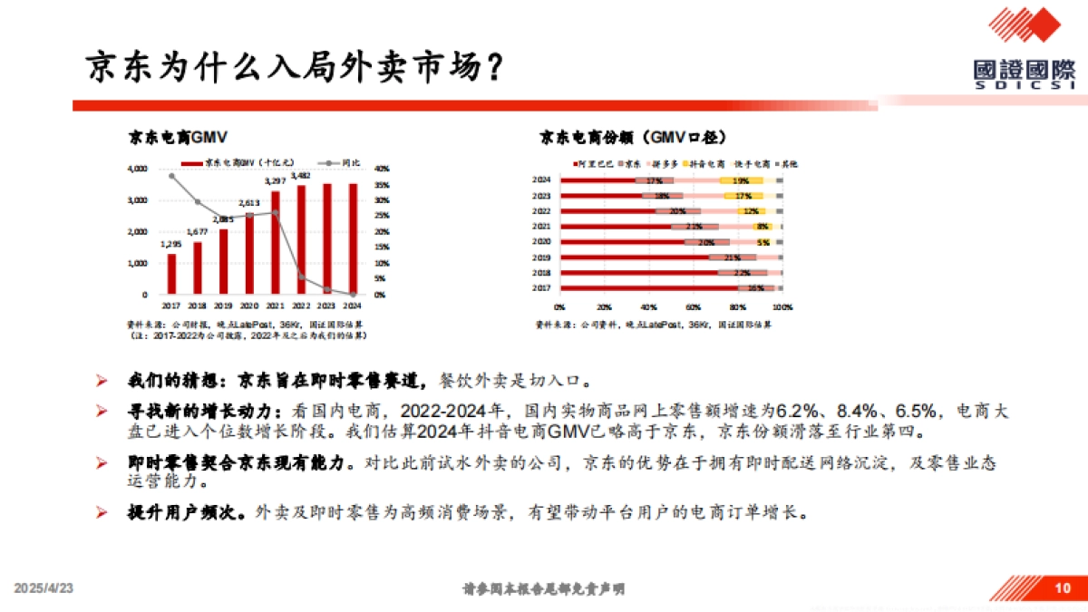 关于美团vs.京东竞争的一点思考-国证国际_第10页
