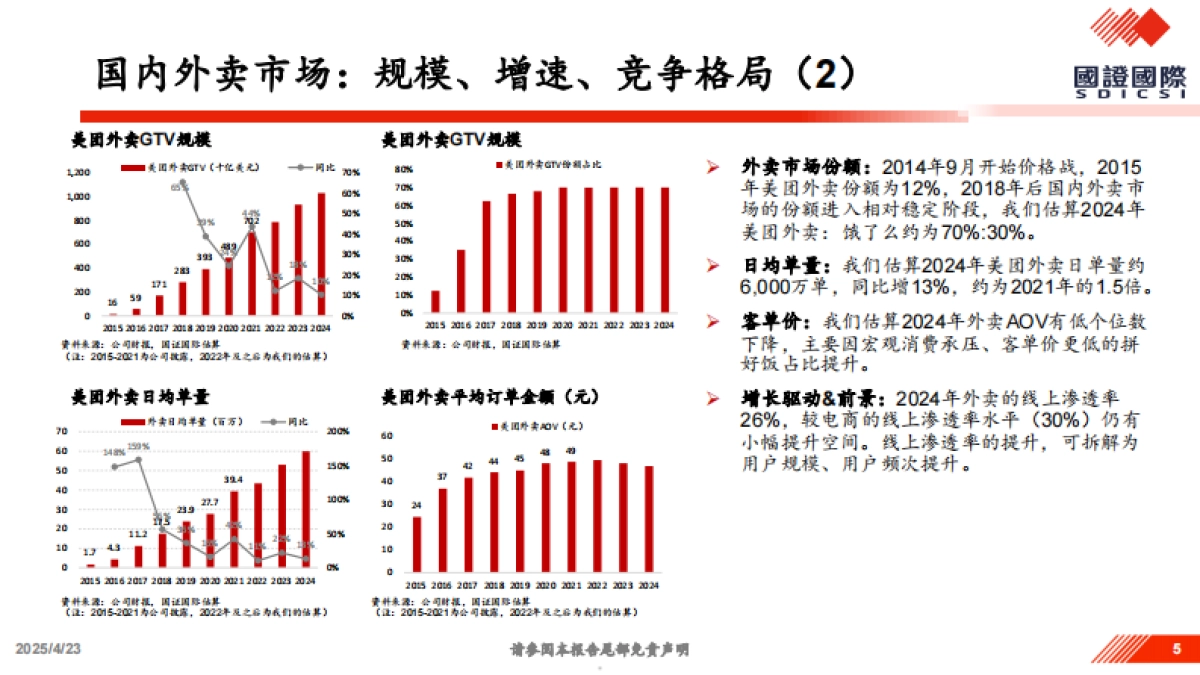 关于美团vs.京东竞争的一点思考-国证国际_第5页