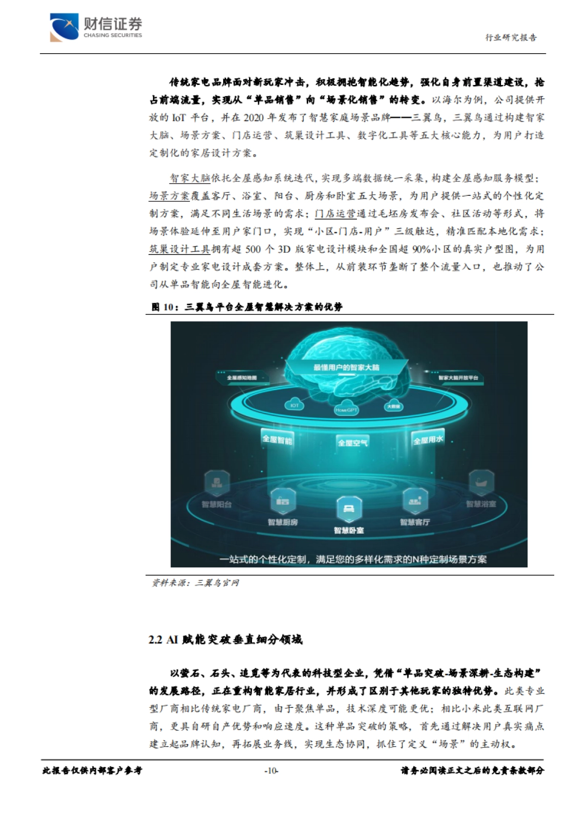 家用电器行业深度：智能家居行业发展现状和未来展望-财信证券_第10页