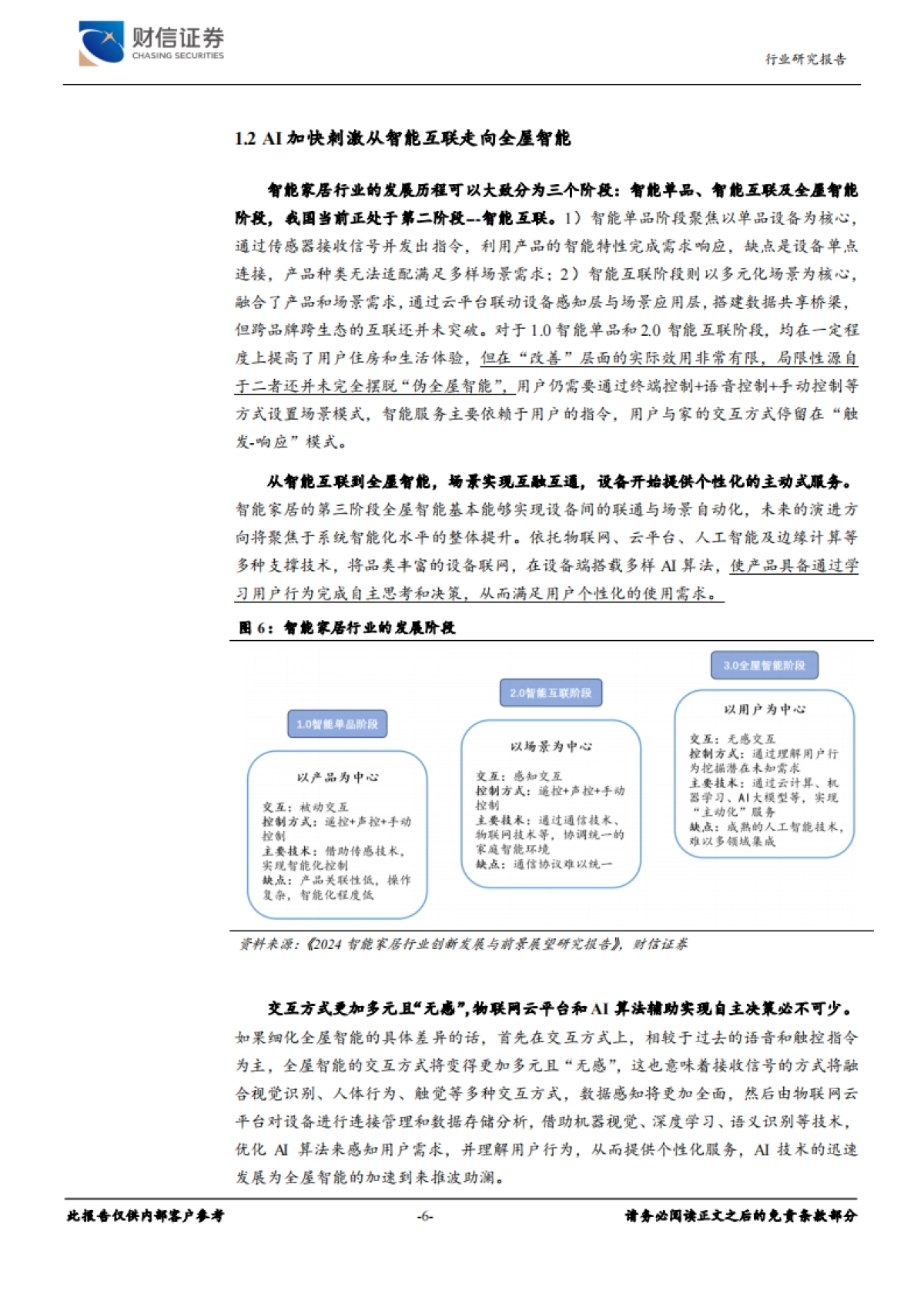 家用电器行业深度：智能家居行业发展现状和未来展望-财信证券_第6页