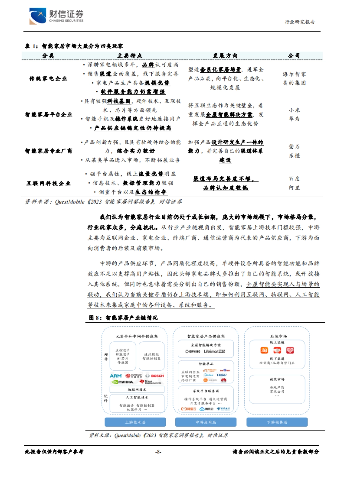 家用电器行业深度：智能家居行业发展现状和未来展望-财信证券_第8页