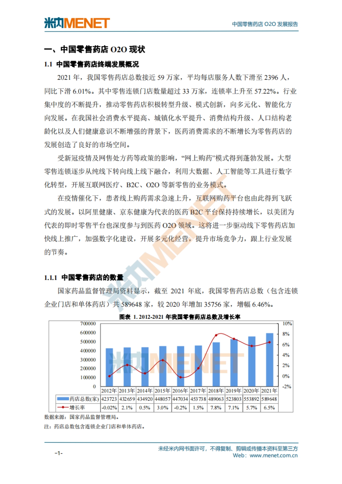 中国零售药店O2O发展报告_第6页