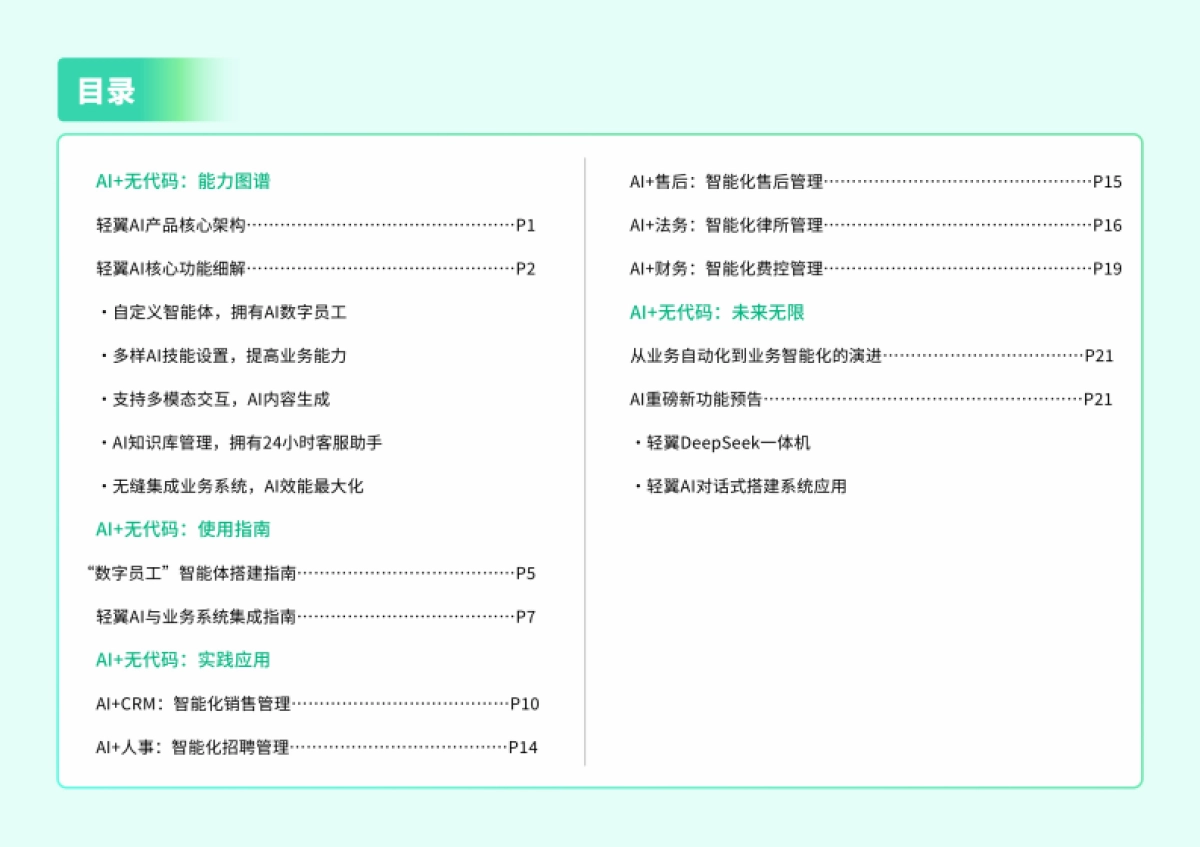 2025年AI+无代码应用白皮书-全面开启企业AI+数字化运营_第3页