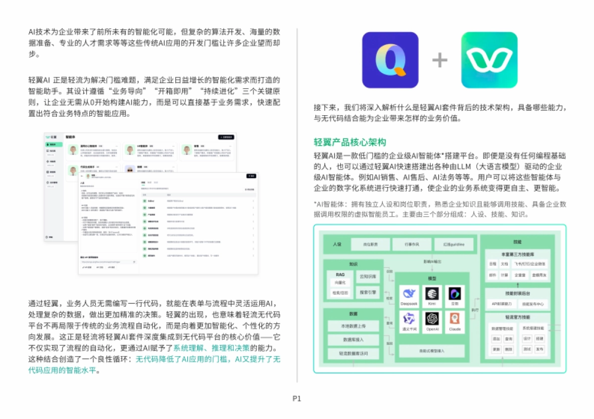 2025年AI+无代码应用白皮书-全面开启企业AI+数字化运营_第5页