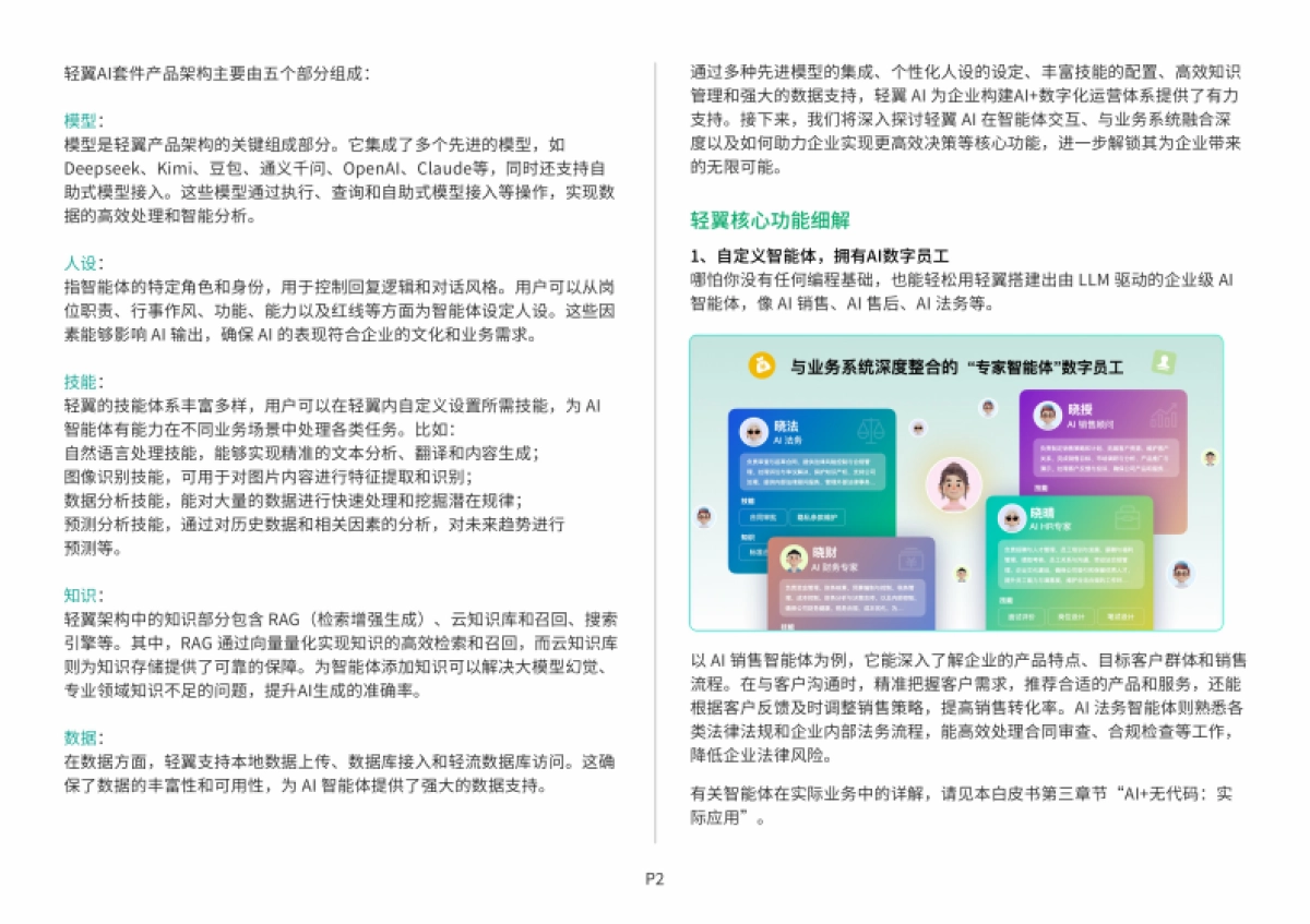 2025年AI+无代码应用白皮书-全面开启企业AI+数字化运营_第6页