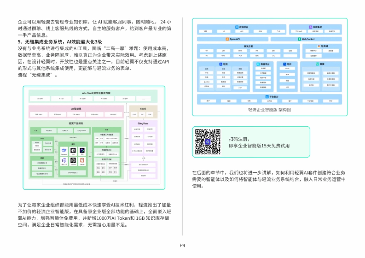 2025年AI+无代码应用白皮书-全面开启企业AI+数字化运营_第8页
