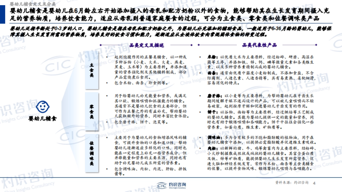 全球及中国婴幼儿辅食行业蓝皮书_第4页