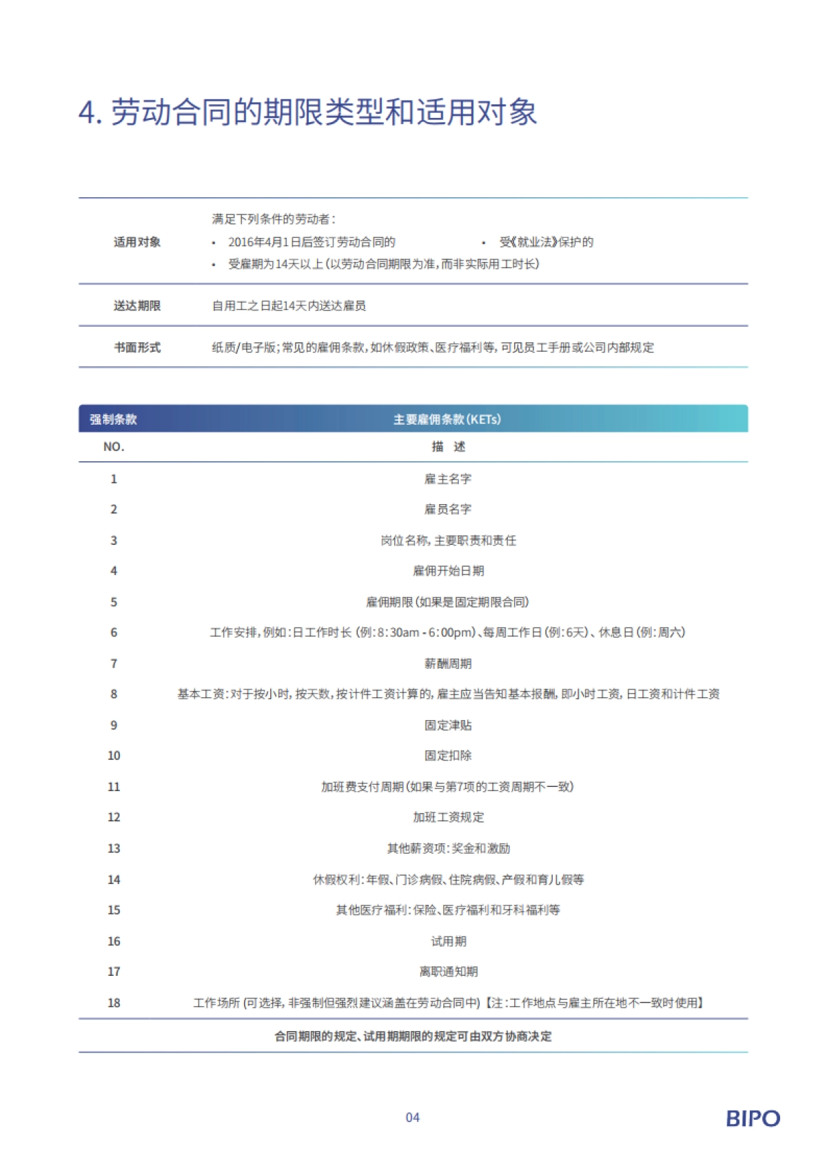 新加坡出海手册-BIPO_第7页