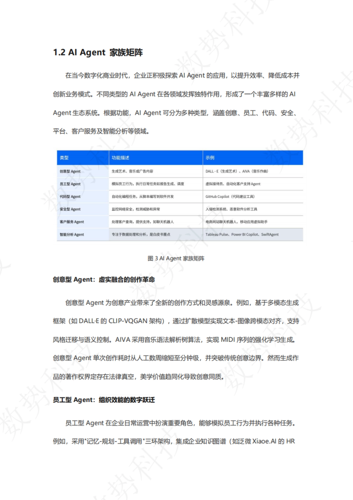 智能分析Agent 如何驱动企业科学决策_第7页