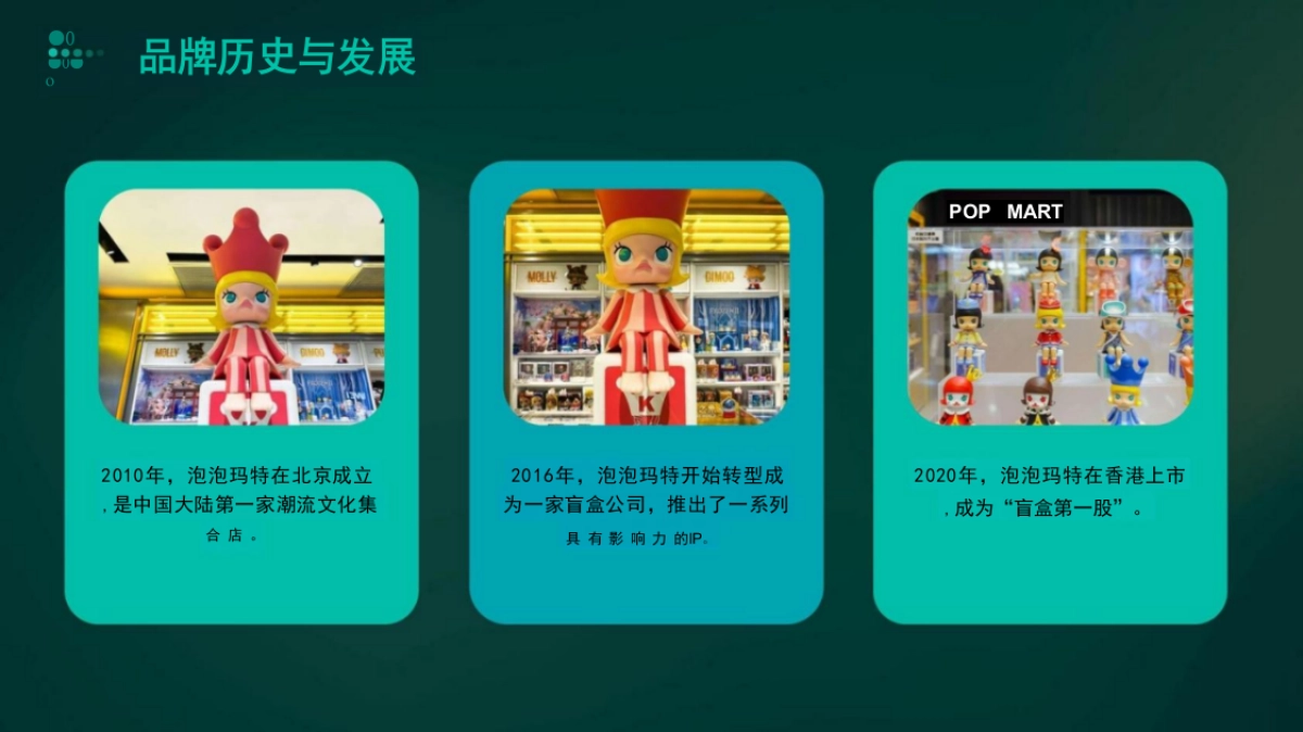 泡泡玛特营销案例分析_第7页