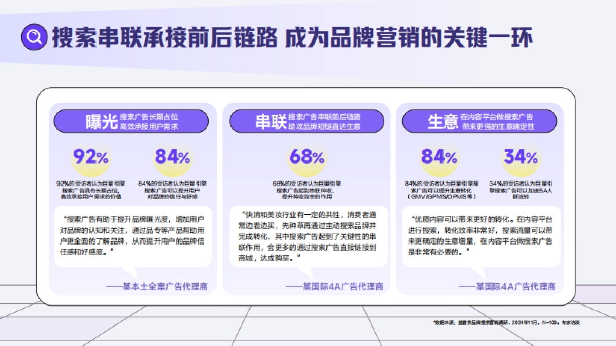 2025抖音搜索品牌广告营销价值手册_第5页
