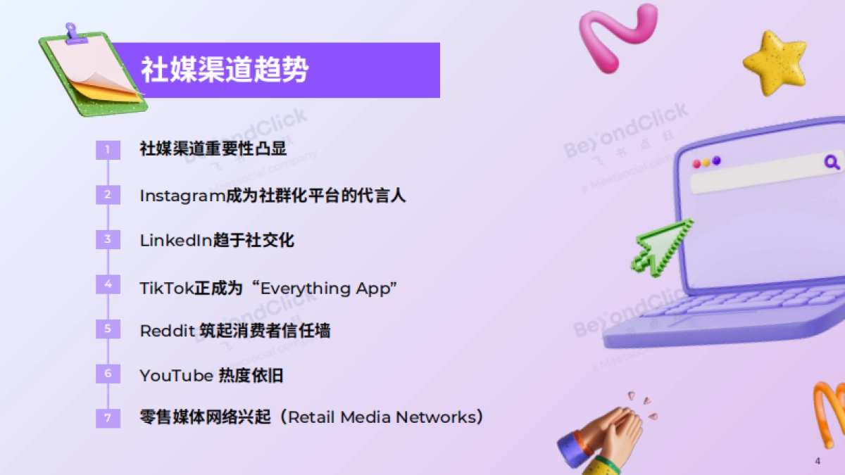 2025全球数字营销行业趋势白皮书_第4页