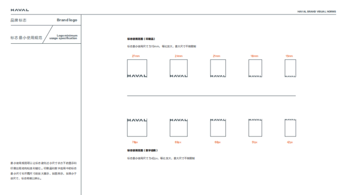 HAVAL哈佛汽车品牌手册_第10页