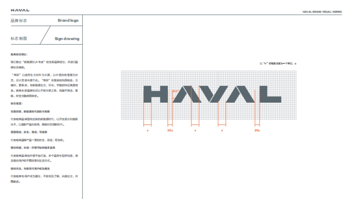 HAVAL哈佛汽车品牌手册_第8页