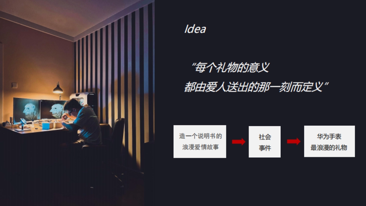 华为手表520爱的说明书上传播方案_第3页