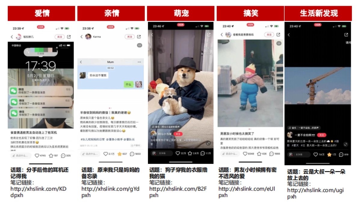 华为手表520爱的说明书上传播方案_第7页