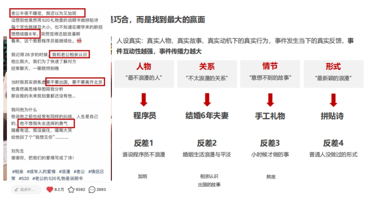 华为手表520爱的说明书上传播方案_第8页