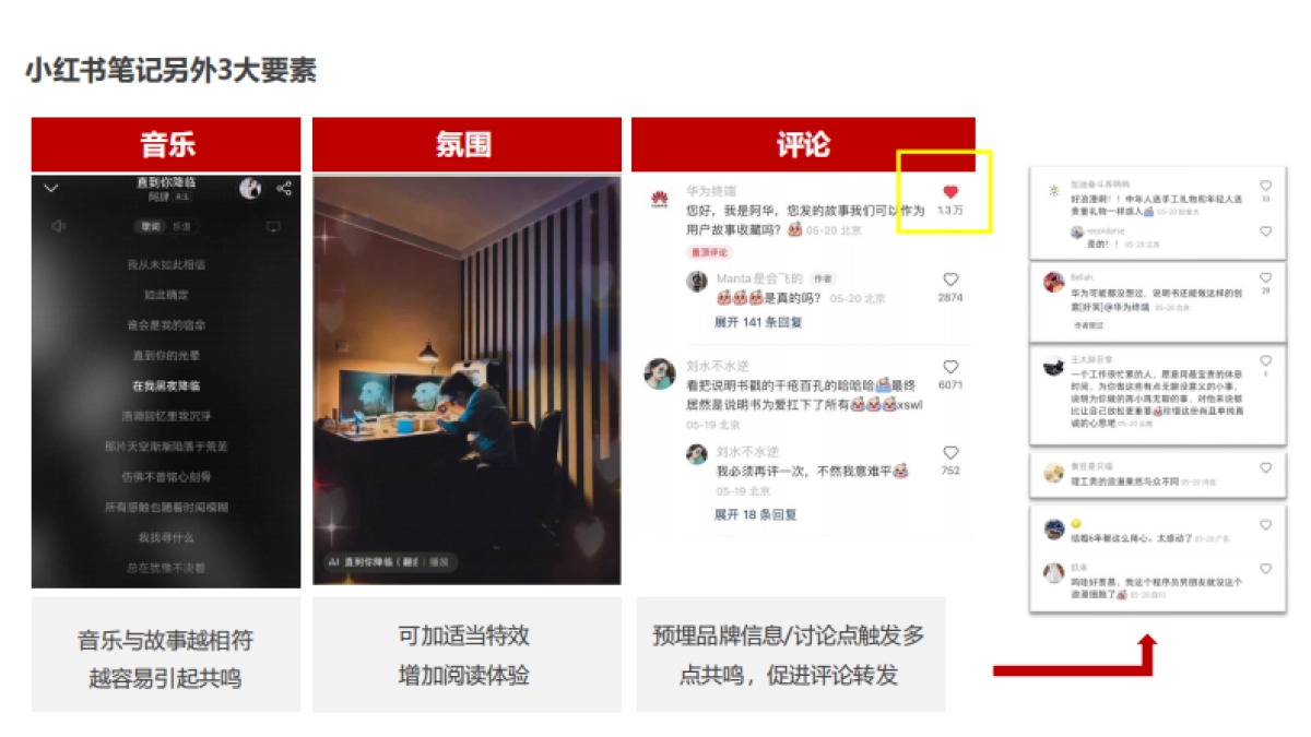 华为手表520爱的说明书上传播方案_第9页