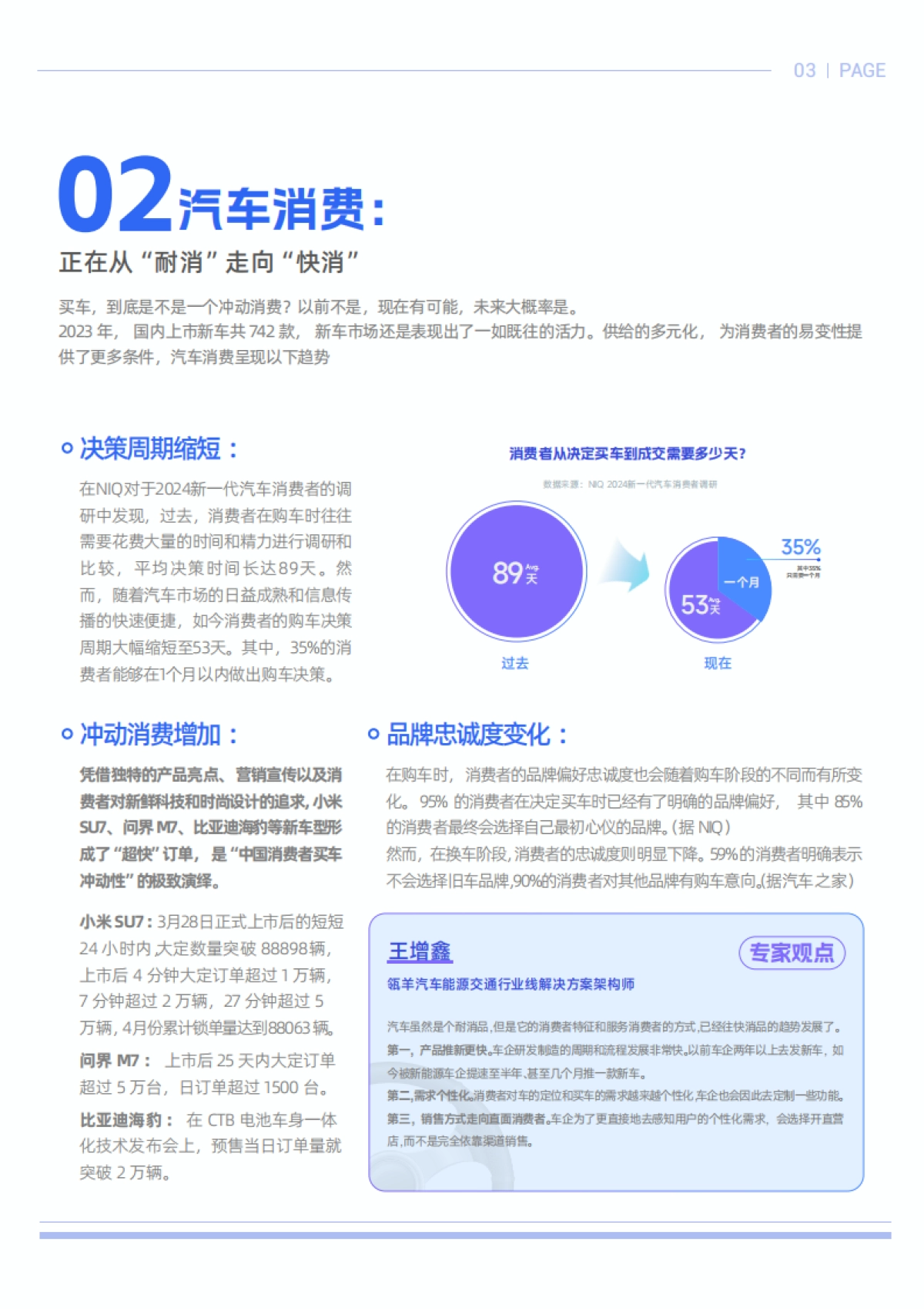 瓴羊一财商学院汽车之家2024汽车的新获客时代白皮书_第4页