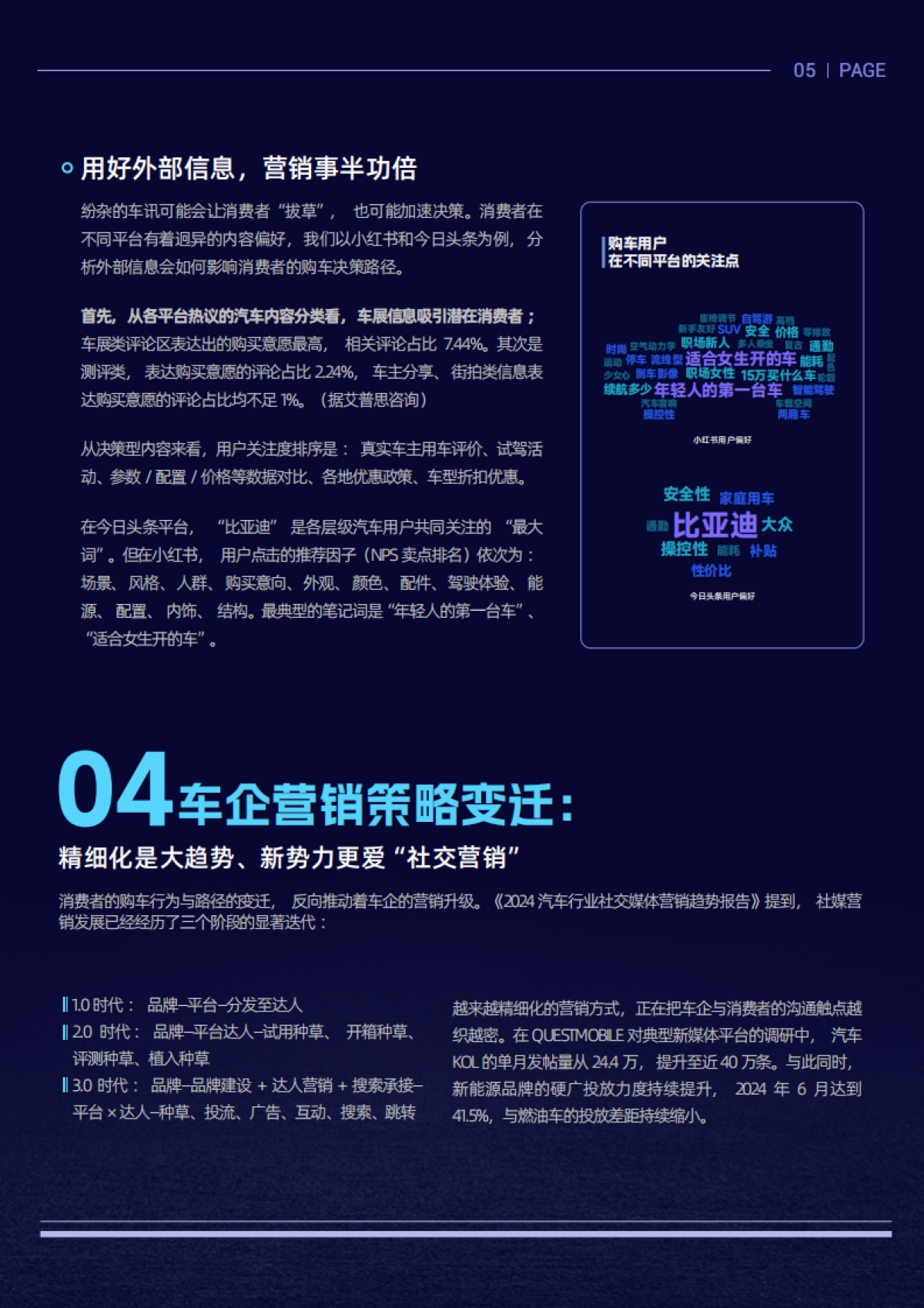 瓴羊一财商学院汽车之家2024汽车的新获客时代白皮书_第6页