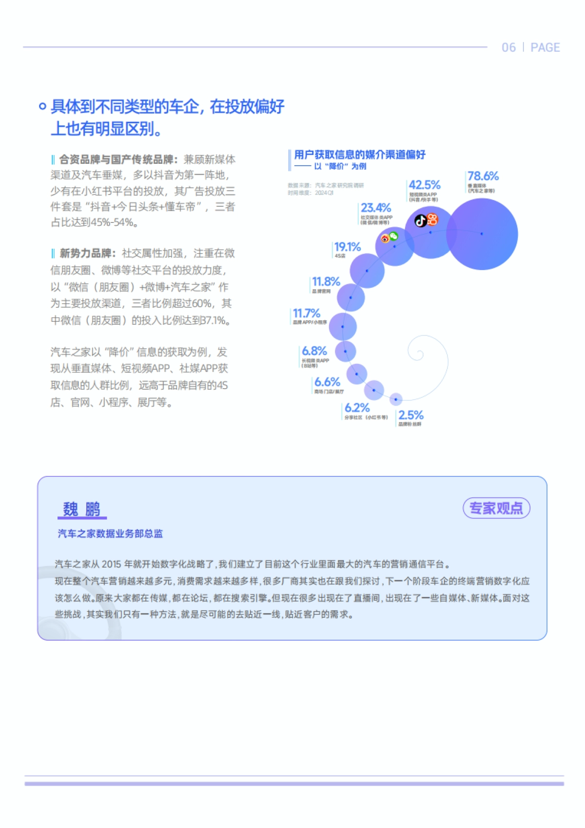 瓴羊一财商学院汽车之家2024汽车的新获客时代白皮书_第7页
