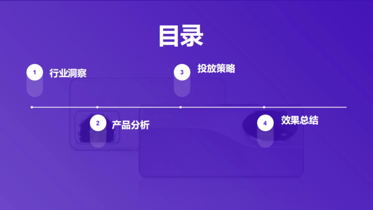 荣耀x百度:新机上市效果营销_第2页