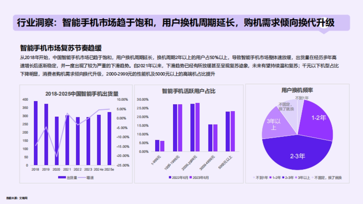 荣耀x百度:新机上市效果营销_第4页