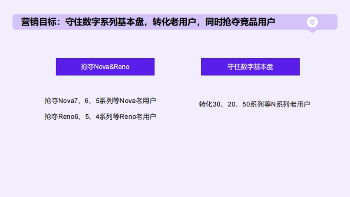 荣耀x百度:新机上市效果营销_第9页