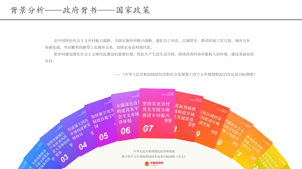 茶园民宿文旅整合营销方案_第4页