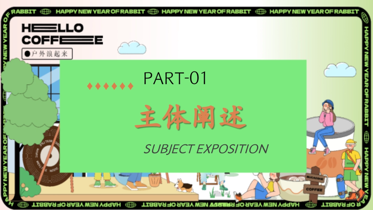 咖啡露营宠物音乐集市活动策划方案_第3页