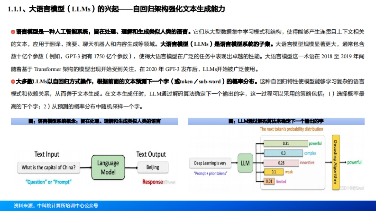 2025大模型发展回顾、国内外大模型进展及未来研判分析报告_第4页
