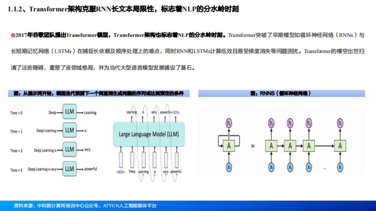 2025大模型发展回顾、国内外大模型进展及未来研判分析报告_第5页