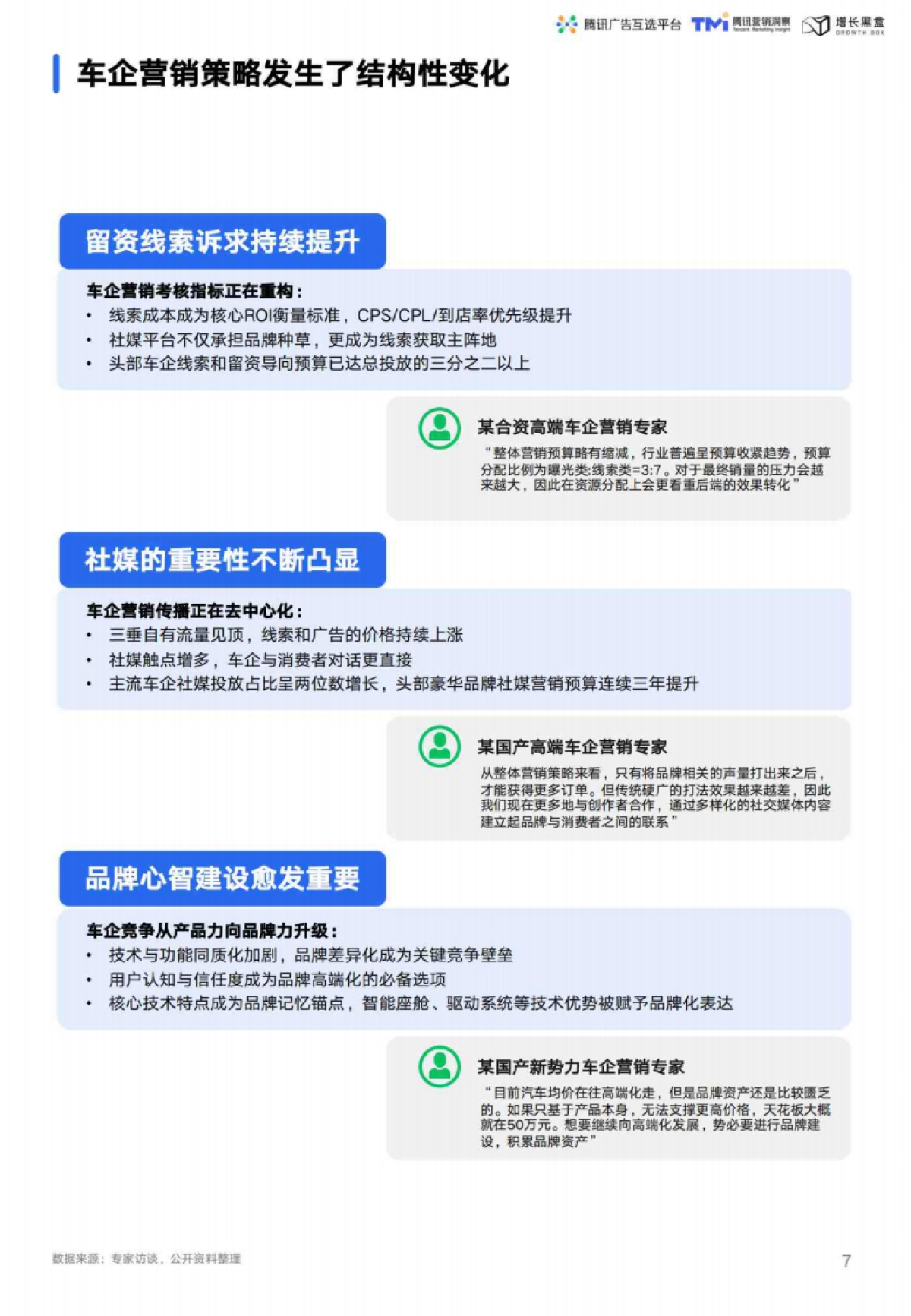 2025汽车行业创作者营销白皮书_第7页