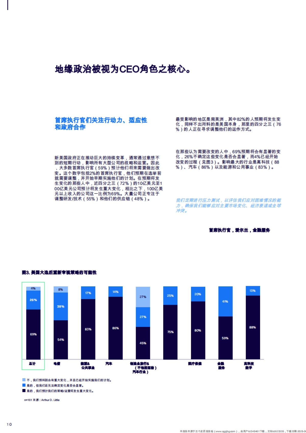 2025全球CEO洞察报告_第10页