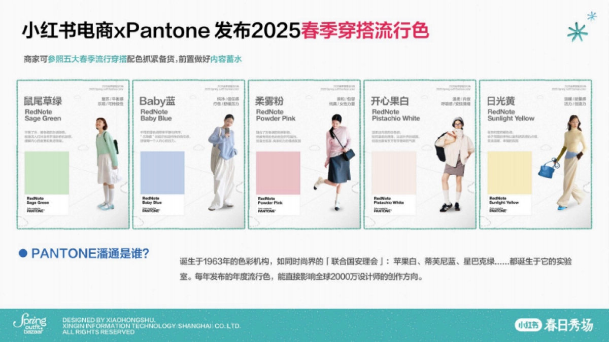 2025小红书乘风起势,助力笔记、店播高成交_第10页