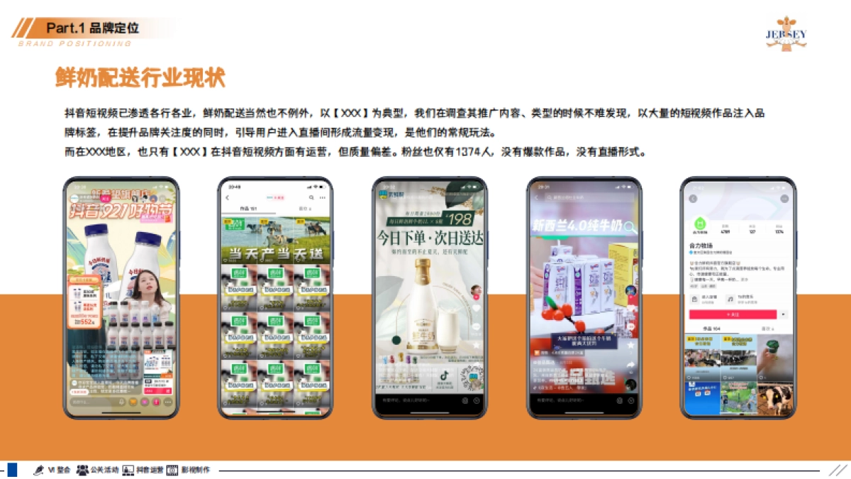 jebsey鲜牛奶品牌抖音短视频运营规划案_第6页