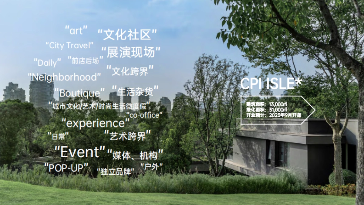 成都麓湖CPI BRANDBOOK_第6页